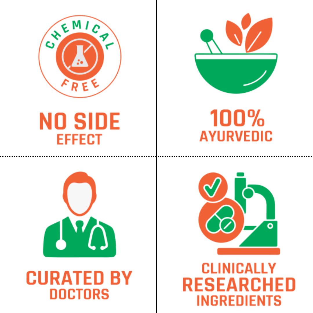 Nilkamal antifungal Ayurvedic Kit